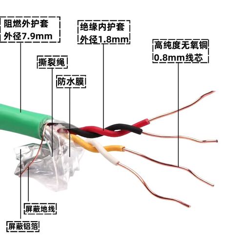 国标 KNX总线 EIB总线电缆 BUS-EIB2x2x0.8家居智能控制信号电线