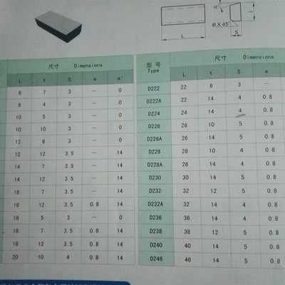 硬质合金刀c头刀片YT5 YT15 YW YG8 YG6 YG6X YS25 YT767D240