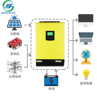 家用太阳能并离网逆变器5KW 48V80AMPPT 450VDC光伏输入可并机9台