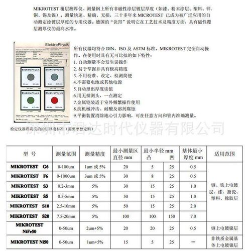 MikroTestG6涂层测厚仪涂层镀层厚度电镀层测厚仪