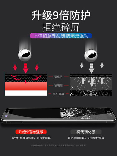 真机开模，高清防爆，弧边抗蓝光，保护屏幕