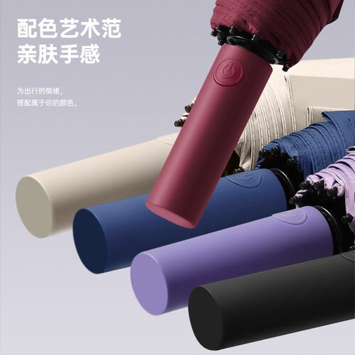 Mrs Liu/刘夫人90骨折叠全自动雨伞女晴雨两用遮阳防晒太阳伞结实