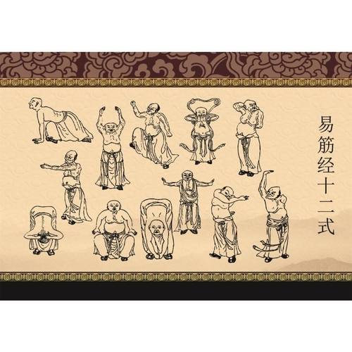 少林易筋经十二式中华武术强身健体体育天龙八部秘笈道馆装饰壁画