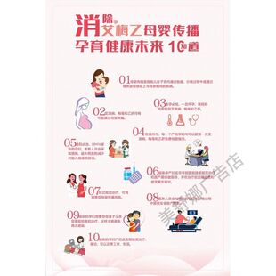预防艾滋病 梅毒 乙肝传染病宣传海报墙贴墙纸健康未来10知道挂图
