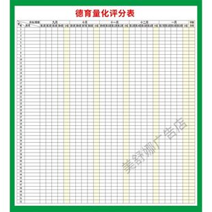 学校班级学生德育量化表考核表海报墙贴管理教室装饰可定制KT版