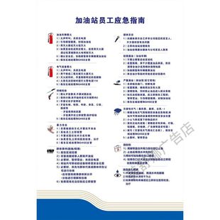 加油站员工应急指南 仪容仪表海报广告宣传贴纸贴画带胶防晒