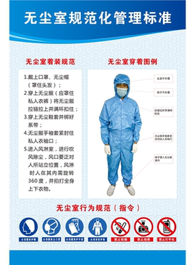 工厂无尘室车间规范化管理标准着装穿着示意间图海报印制贴纸