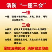 消防制度安全知识海报自粘贴纸三个提示四个能力自粘贴纸广告图