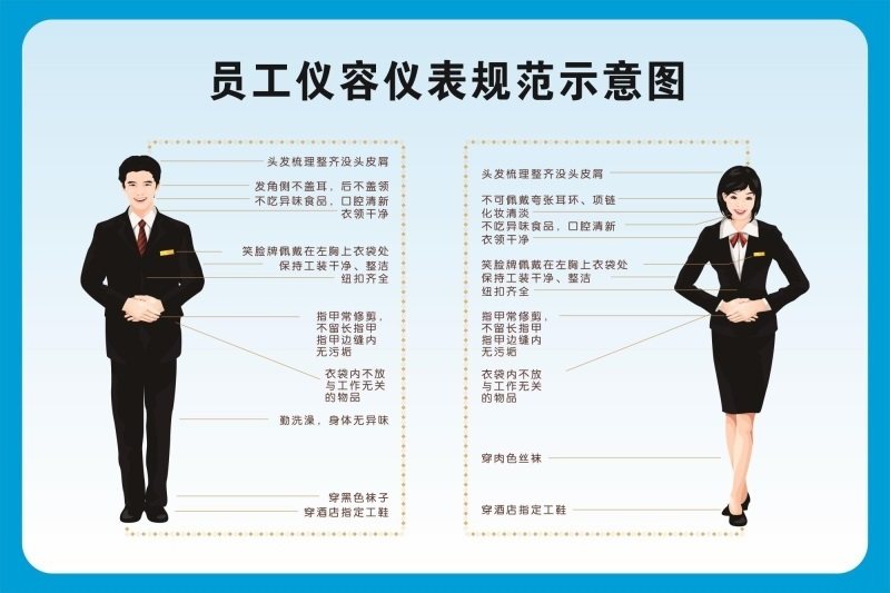员工仪容仪表规范示意图海报展板员工行为礼仪示意图墙贴墙纸kt板