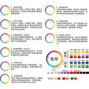 调色色环盘搭配色相环海报12色环配色卡24色环标准设计师色彩配搭
