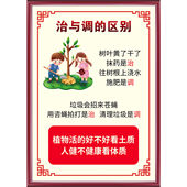养生馆治与调 饰画健康理疗墙贴美容院贴画 区别自粘中医养生馆装