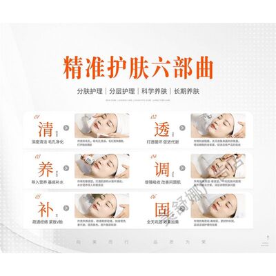 精准护肤六部曲 洗脸小贴士 洗脸四部曲美容院宣传海报墙贴挂图