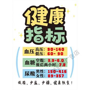 老年人常见疾病健康指数参照墙贴老人血糖血压尿酸质数表宣传海报