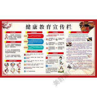 预防艾滋病海报美容养生广告海报宣传画科室墙上装饰广告画