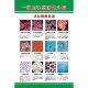 医院一滴血观察图例分析海报墙贴纸活血细胞图谱贴纸挂图