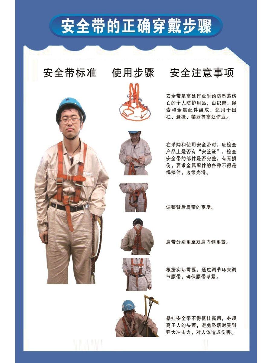 安全带的正确穿戴步骤海报标准安全着装图安全防护用品佩戴示意图