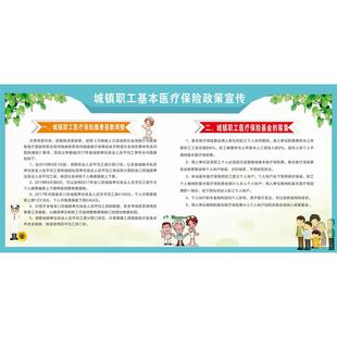 海报印制定制展板素材基本医保政策宣传栏墙贴墙纸海报kt板