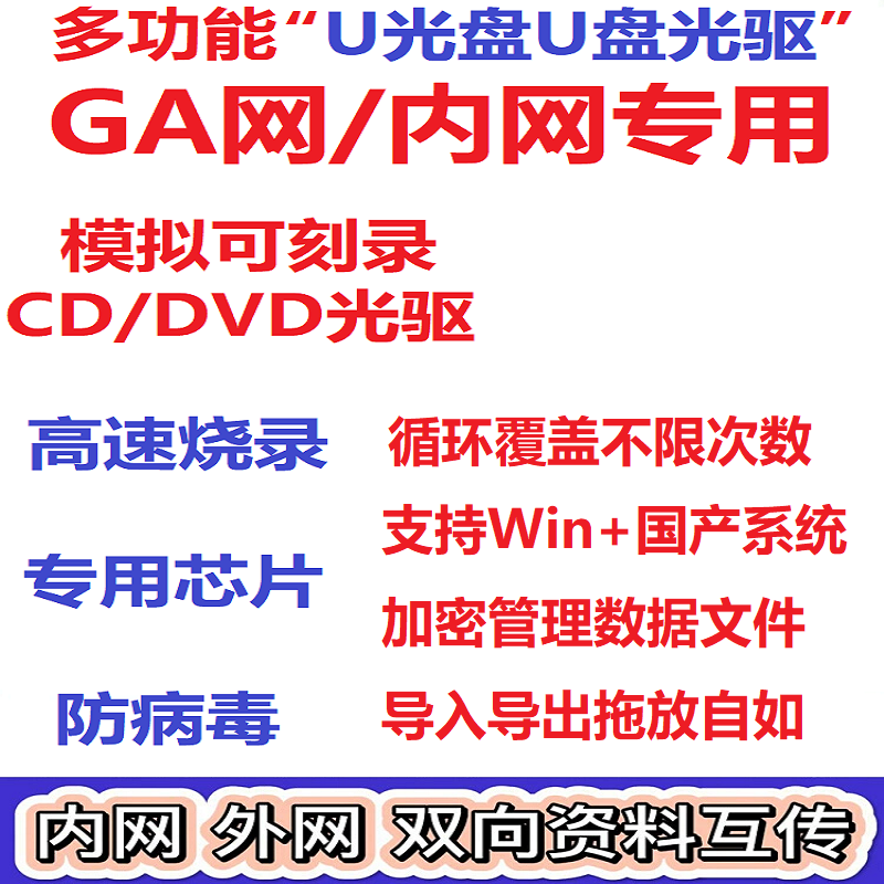 内网GA网电网加密安全U光盘模拟CD刻录DVD光驱信创麒麟统信防病毒