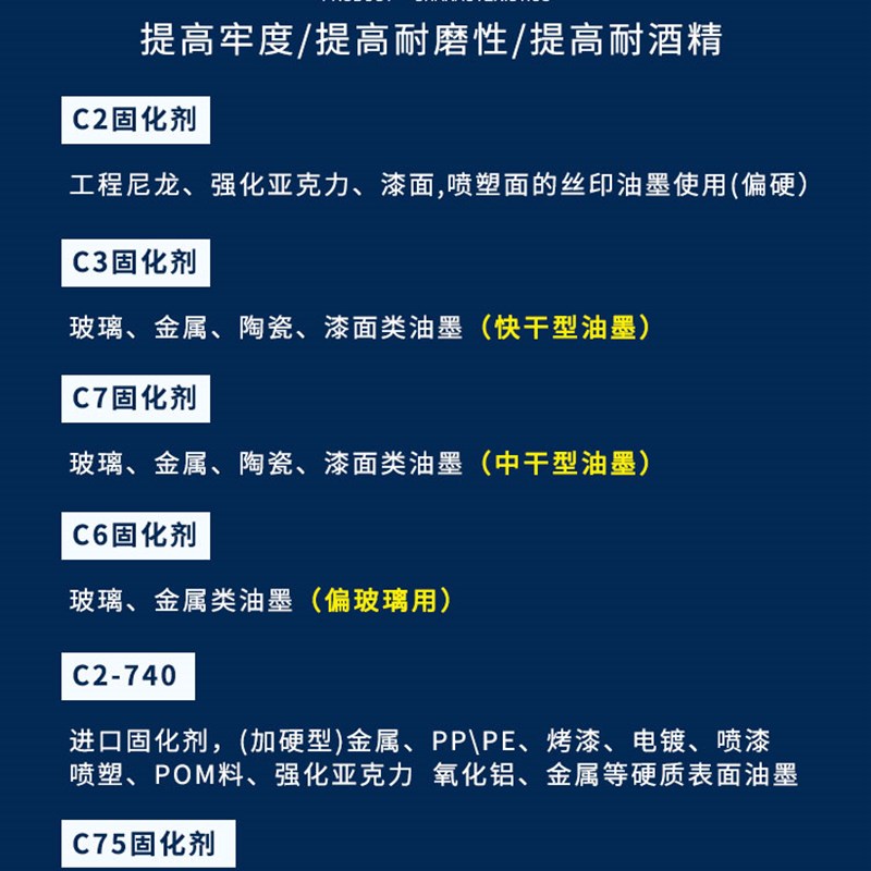 油墨固化剂 快干慢干 丝印移印金属漆面尼龙玻璃强化Y亚克力硬化