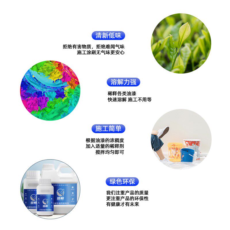 通用稀释剂油漆除胶去油污油墨清洗E剂环保型稀料快干大桶喷码除