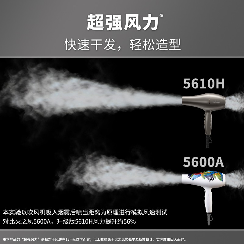 火之凤吹风机5610H理发店专用发型师大功率发廊超轻速干无刷风筒图片
