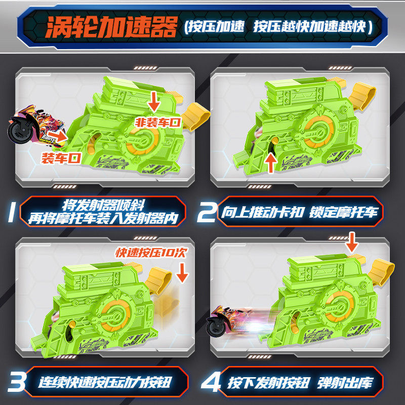 爱动飕狗摩托车山海经系