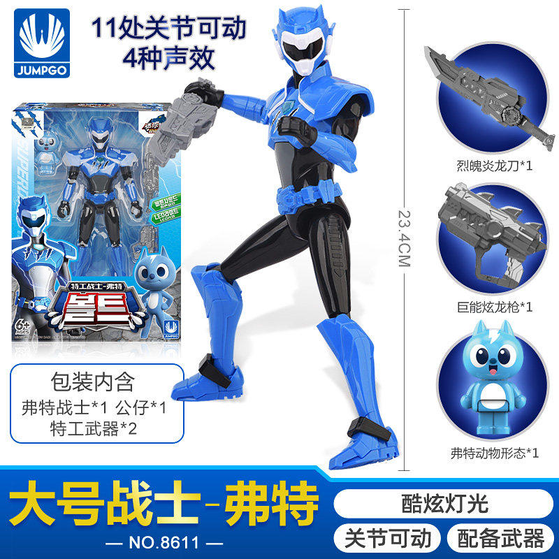 第三季迷你特工队x可动人