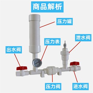 山区林木农业灌溉自提水泵水锤泵不插电J不用油高扬程水泵抽水器