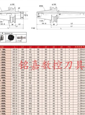 BT50-ER32 20 25 16 40-100 150 200 250 300 350 400数控刀柄杆