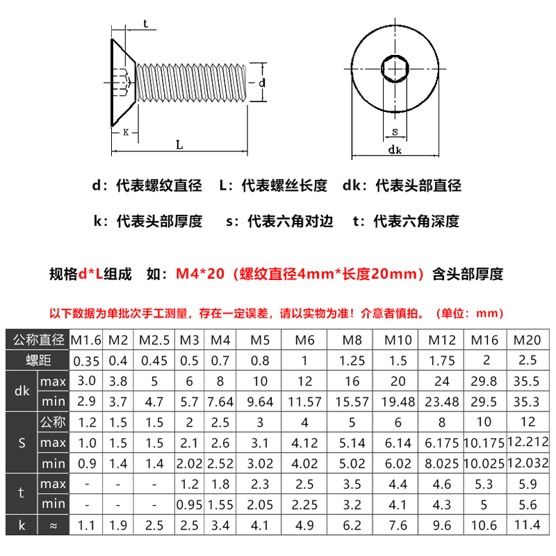 M5M6M8eM10M12 304不锈钢中空平头沉头内六角空心穿线螺丝钉口罩