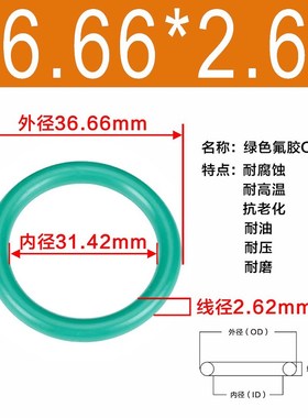 氟胶O型圈内径28.24/29.82/31.42/32.99/34.59/36.17/37.77*2.62