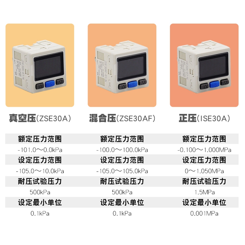 SMC型电子数显压力表ISE30A-01x-N  ZSE30A-01-N-L 真空负压传感