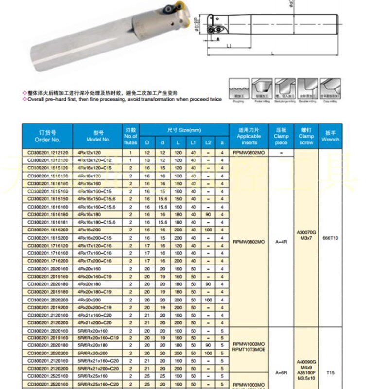 R4R5 EMR5R-16 20  21 25 26 30 32 35 40-150 200 250圆鼻铣刀杆