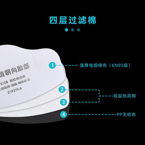 3200防尘煤炭面具3701cn颗粒物N95过滤棉防尘面罩滤棉活性炭加厚