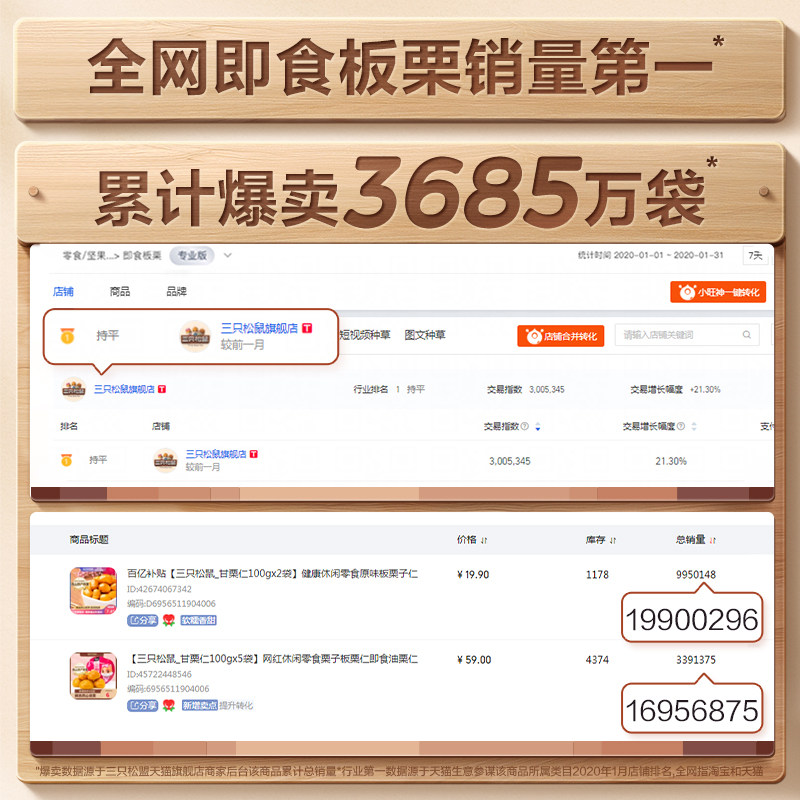 【三只松鼠_甘栗仁100g*5袋】去壳栗子板栗仁即食油栗仁休闲零食怎么看?