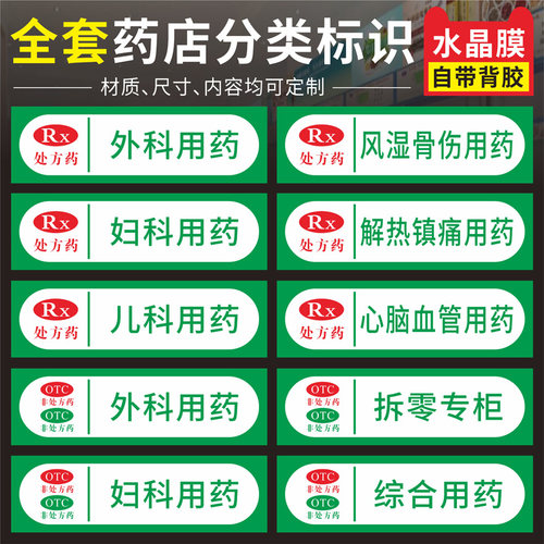 门诊医院诊所药店分类标识牌全套标签区域指示牌药品分类标识牌药品分区药店标识牌GSP认证贴纸定制标志牌