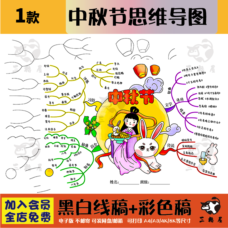 中秋节思维导图儿童画电子版小学生中秋节起源历史文化传说手抄报