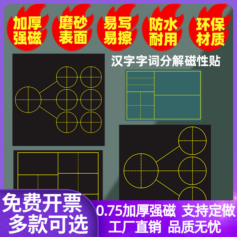 汉字结构解析分解教学软磁贴