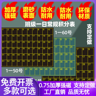 自带磁性学生座位数字号粉笔书写