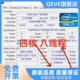 3740qm 3632qm笔记本cpu四核 3630qm 3610QM 三代i7 3840 cpu