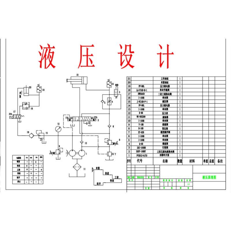 液压设计 设计报告 说明书 油压缸 集成块 液压系统设计 课本