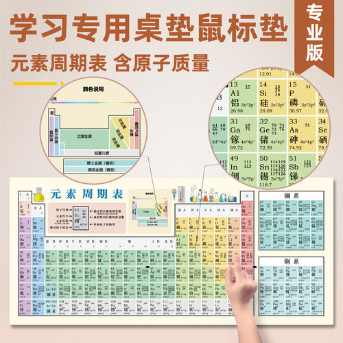 鼠标垫化学元素周期表专业版学习