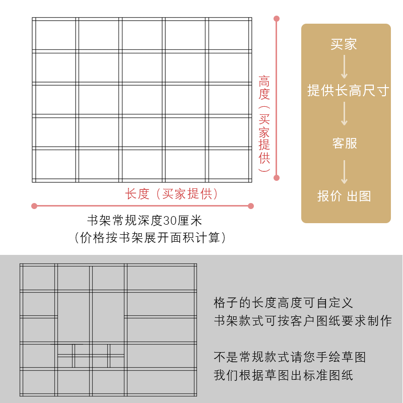 满墙书柜定制客厅整墙全实木书架落地格子架置物架老榆木原木书架