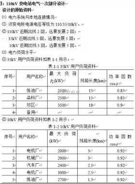 110kV变电站电气CAD绘制主接线A0大图主接线方案比较与选择，短路