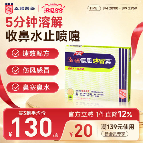 发烧/流鼻水/头痛/打喷嚏/喉咙不适