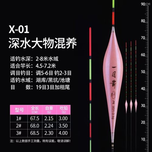 一目青行程珠珠漂青鱼浮漂亮粉变色龙加长大物行程漂