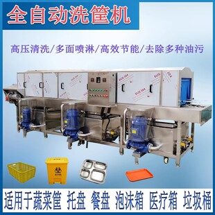 全自动周转箱洗筐机鸡笼塑料桶高压清洗机肉食筐泡沫箱去油污设备