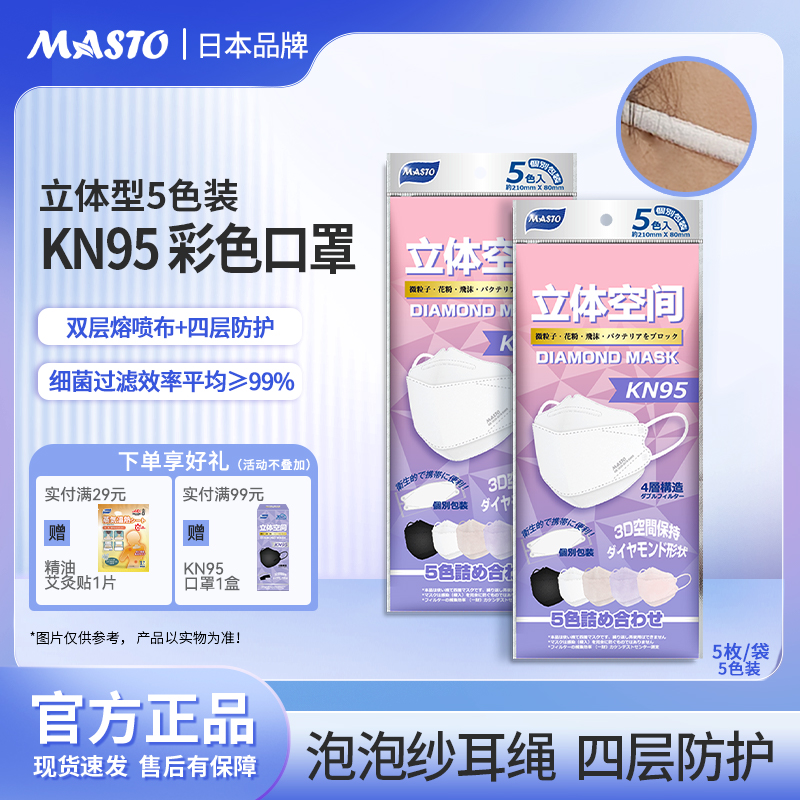 MASTO无纺布防晒品质口罩