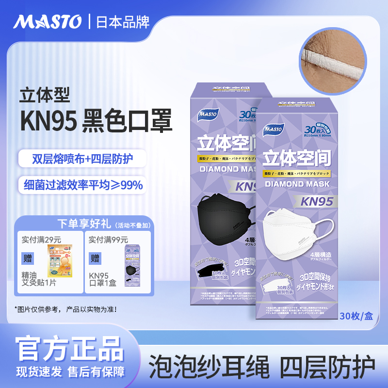 MASTO无纺布防尘品质口罩