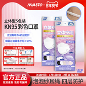 日本Masto一次性KN95四层口罩鱼嘴型彩色混色口罩成人独立装 时尚